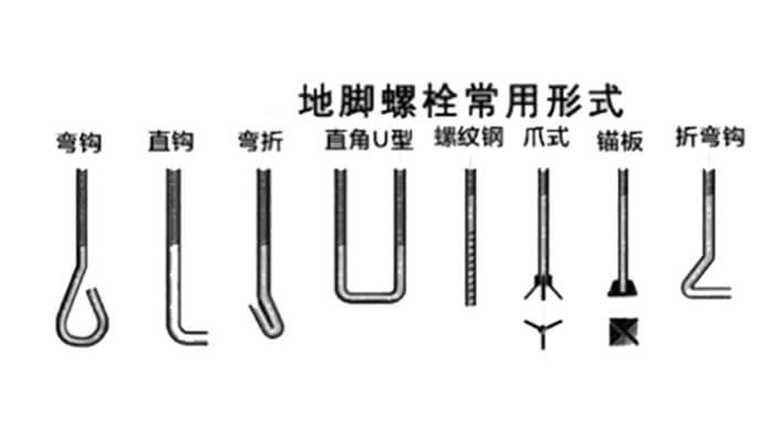 地脚螺栓分类